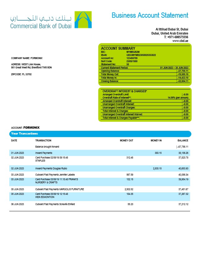Modèle Word et PDF de relevé de compte courant de la société Commercial Bank of Dubai